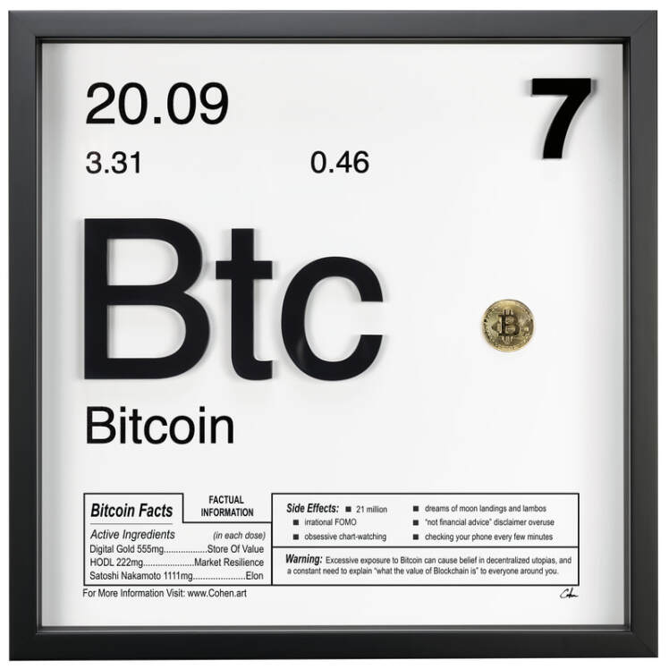 تابلو دکوراتیو لوکس Bitcoin - هدیه خاص برای علاقهمندان ارز دیجیتال